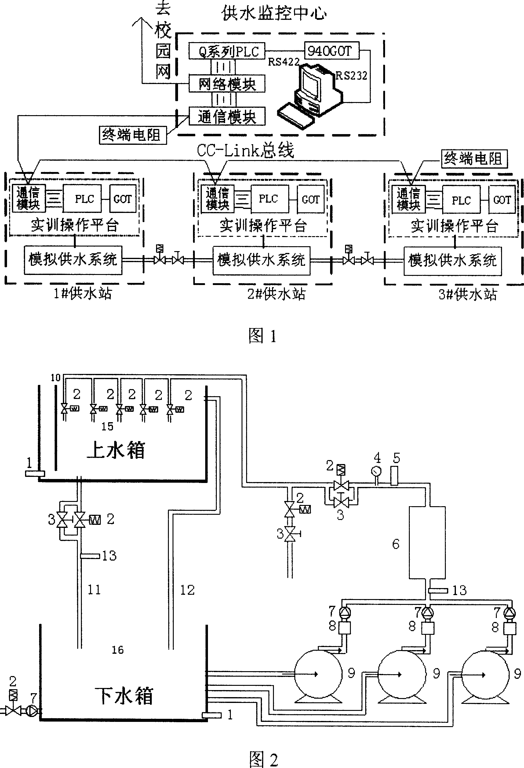 A pressure-constant water supply cluster teaching system