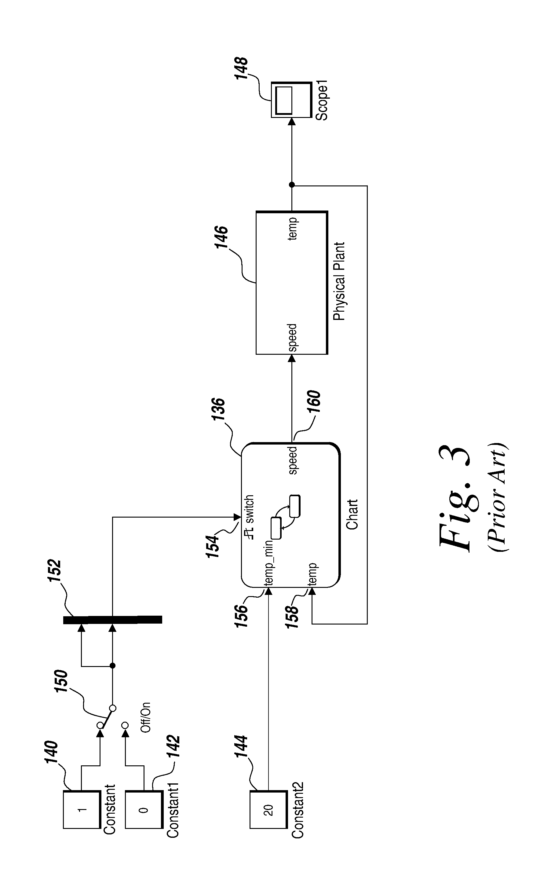 Modifying block parameters in a discrete event execution domain