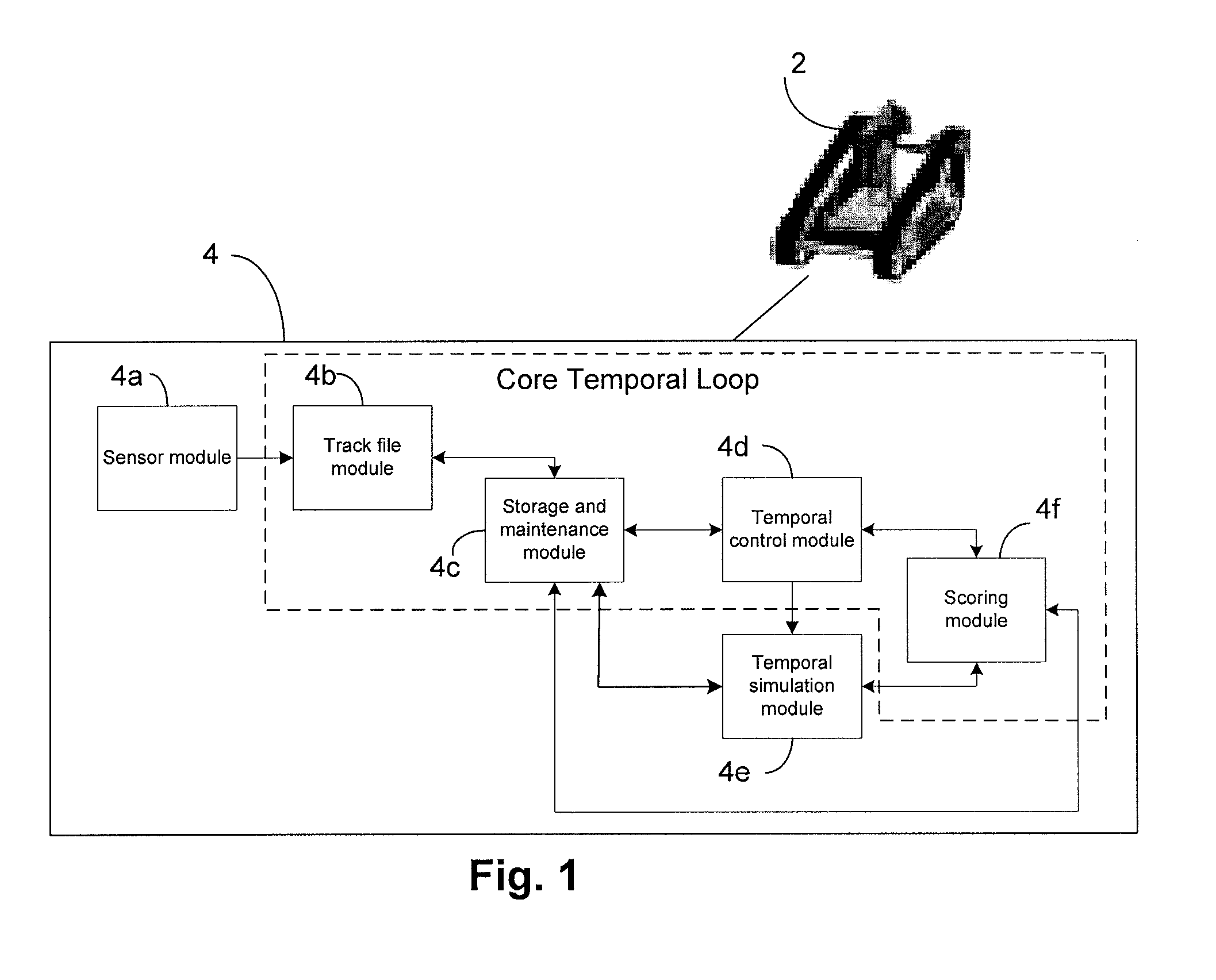 Temporal tracking robot control system