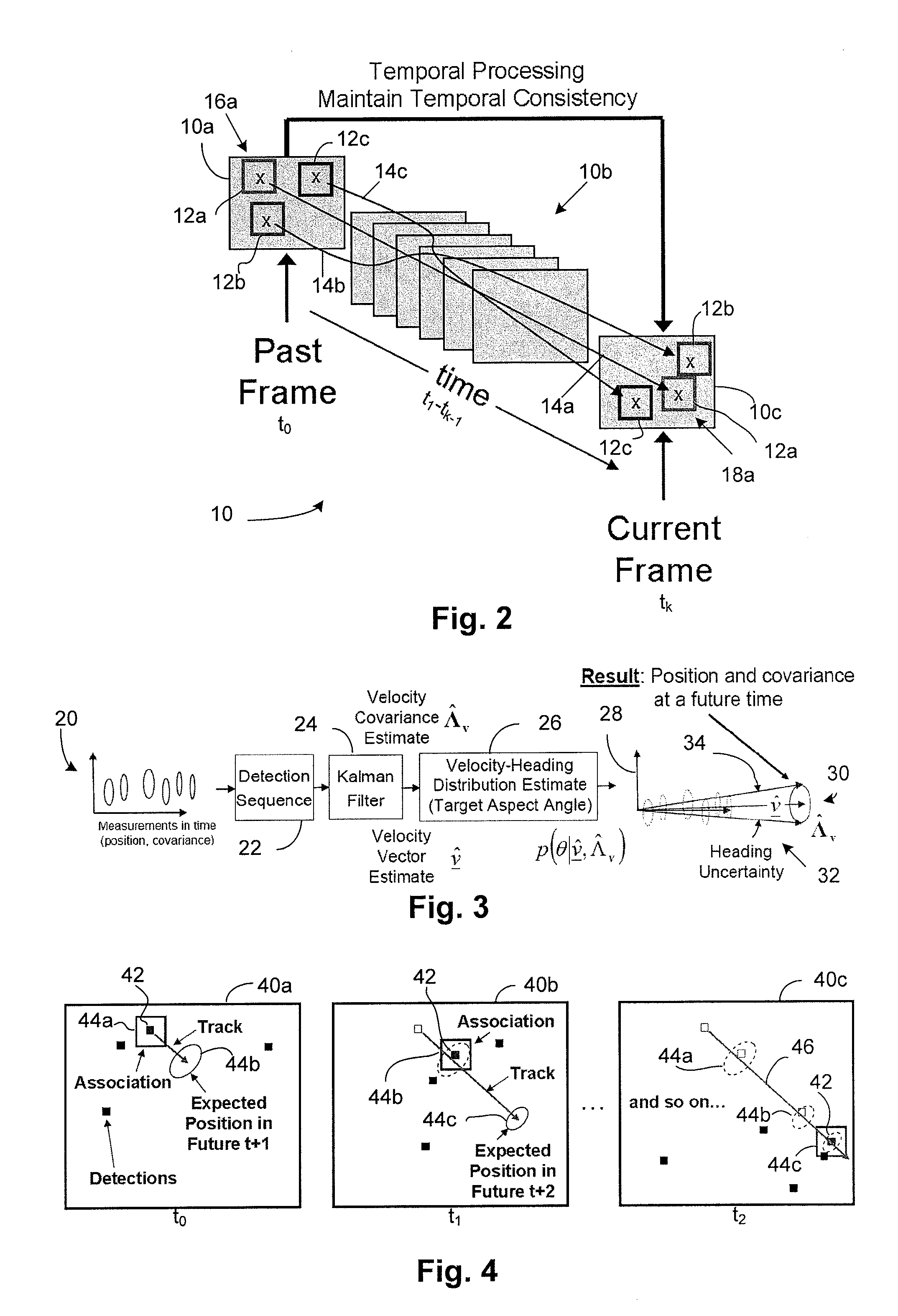 Temporal tracking robot control system