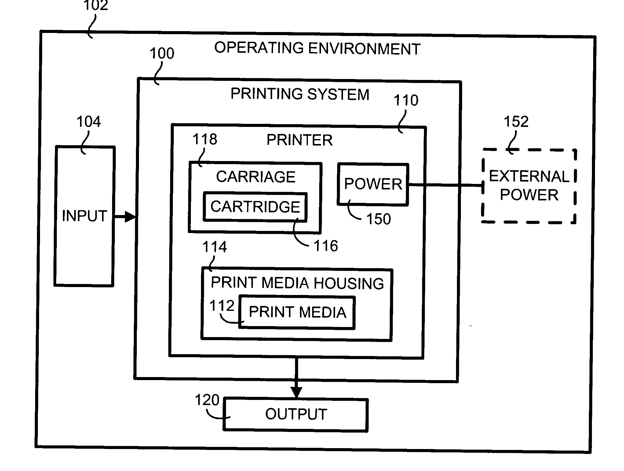 Recyclable printing mechanism and related method