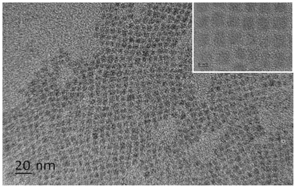 Fax-modified metal halide perovskite quantum dots and its preparation method and application