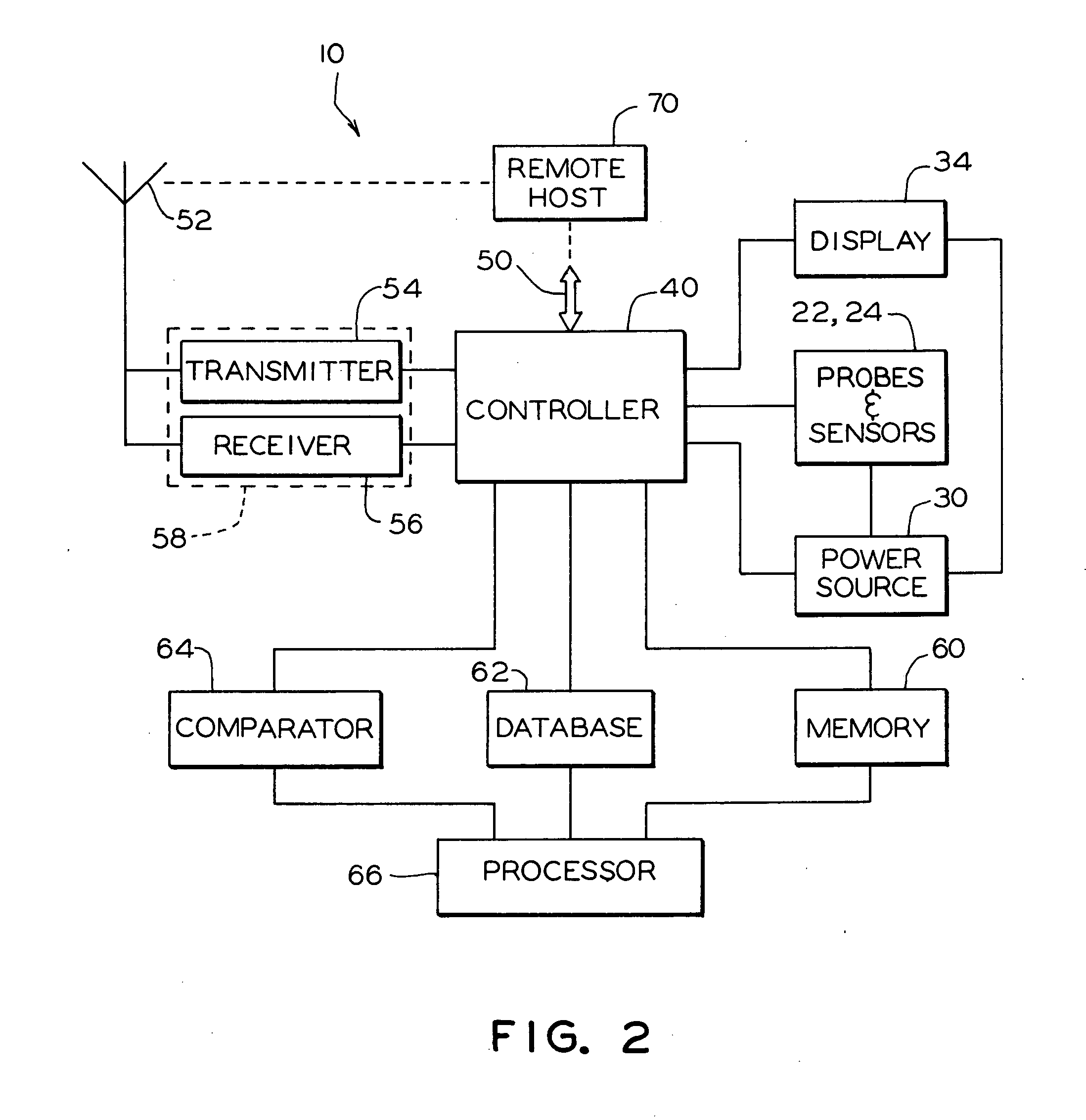 Apparatus and method for selecting and growing living plants