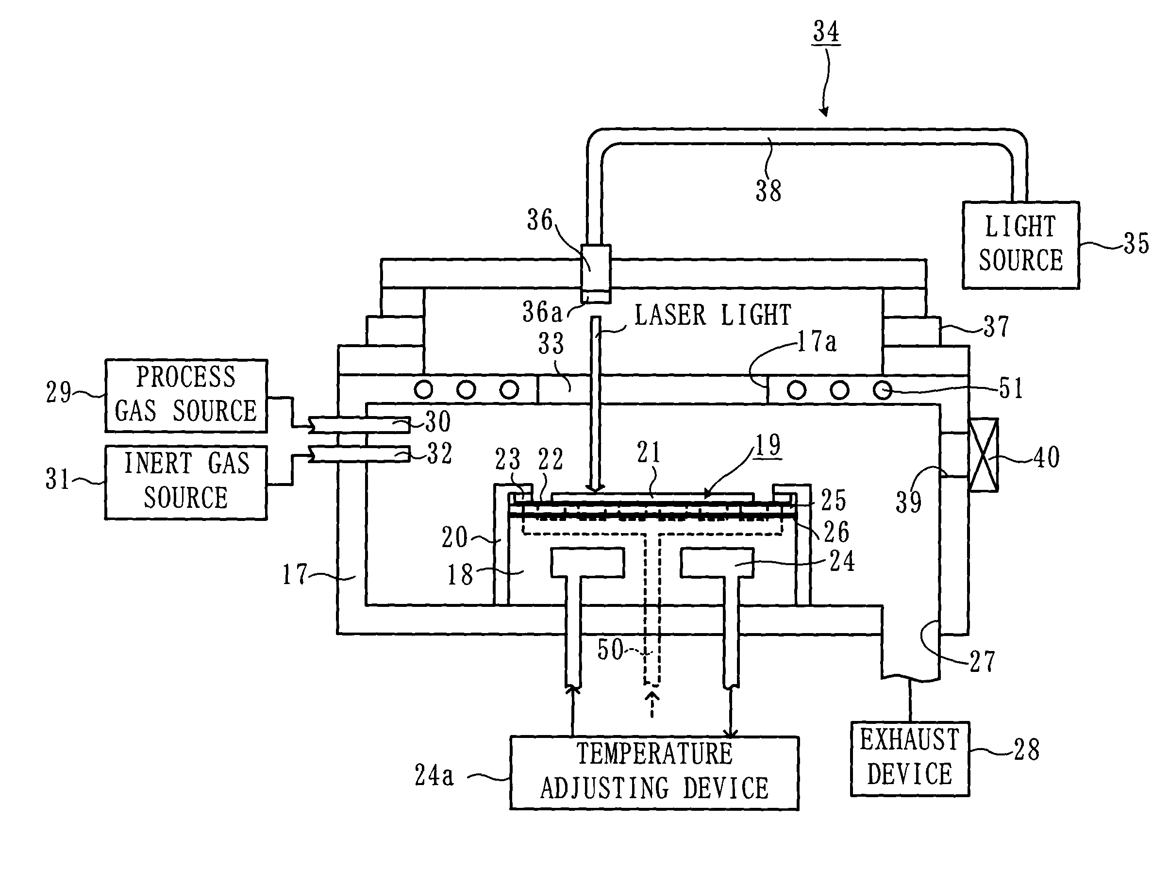 Substrate processing device and processing method