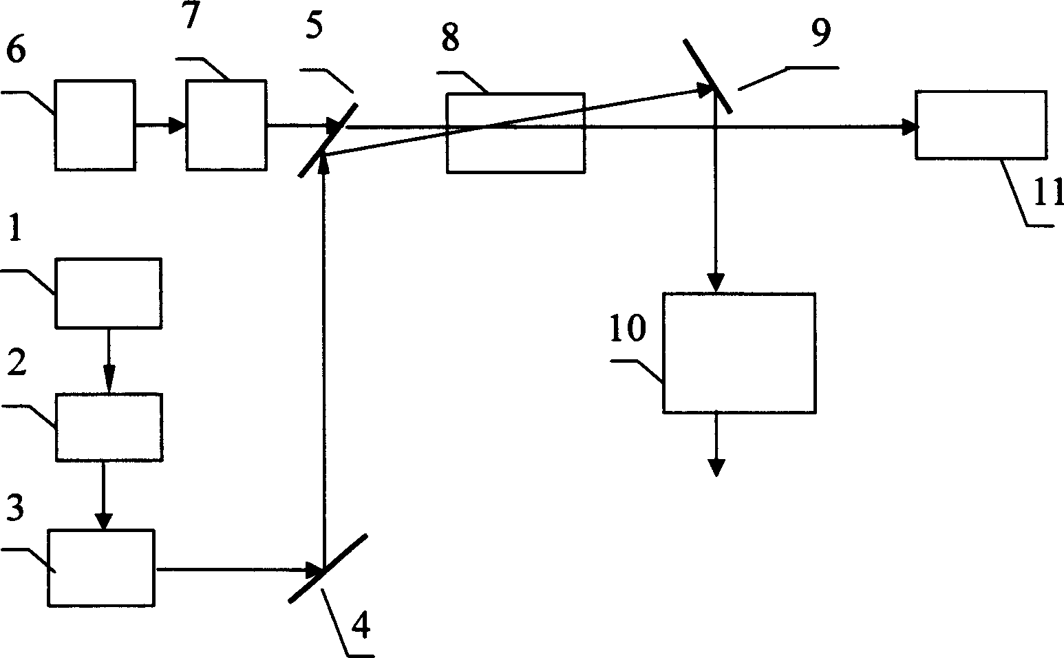 Miniaturized optical parameter chirp pulse amplifying laser system