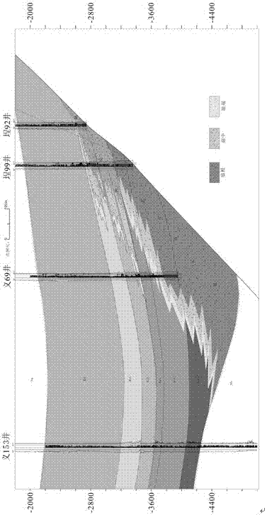 Method for identifying rift lake basin steep slope zone nearshore subaqueous fan sedimentary facies belt