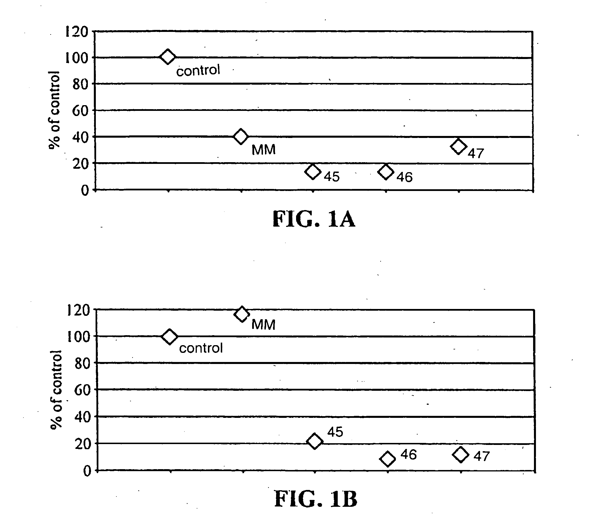 Treatment of cancer by inhibition of IGFBP's and clusterin