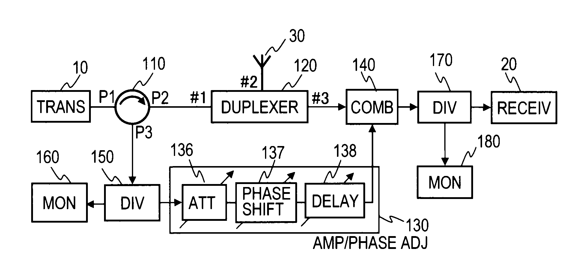 Leakage power reduction apparatus