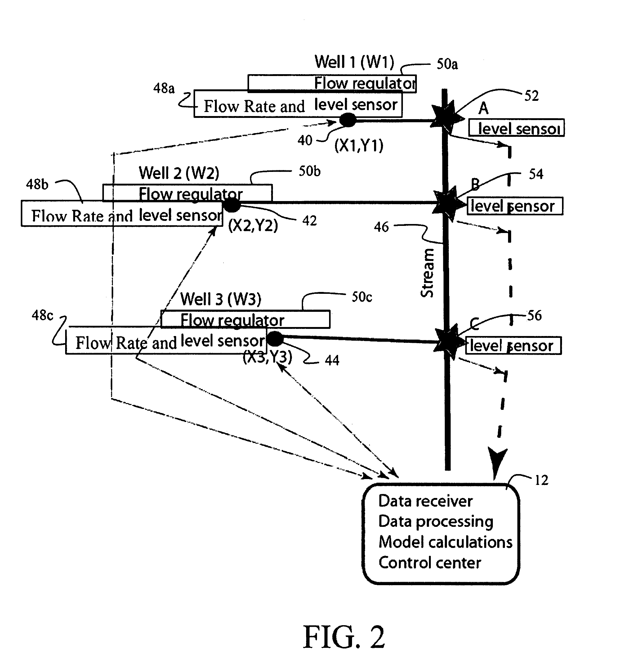 Integrated resource monitoring system with interactive logic control