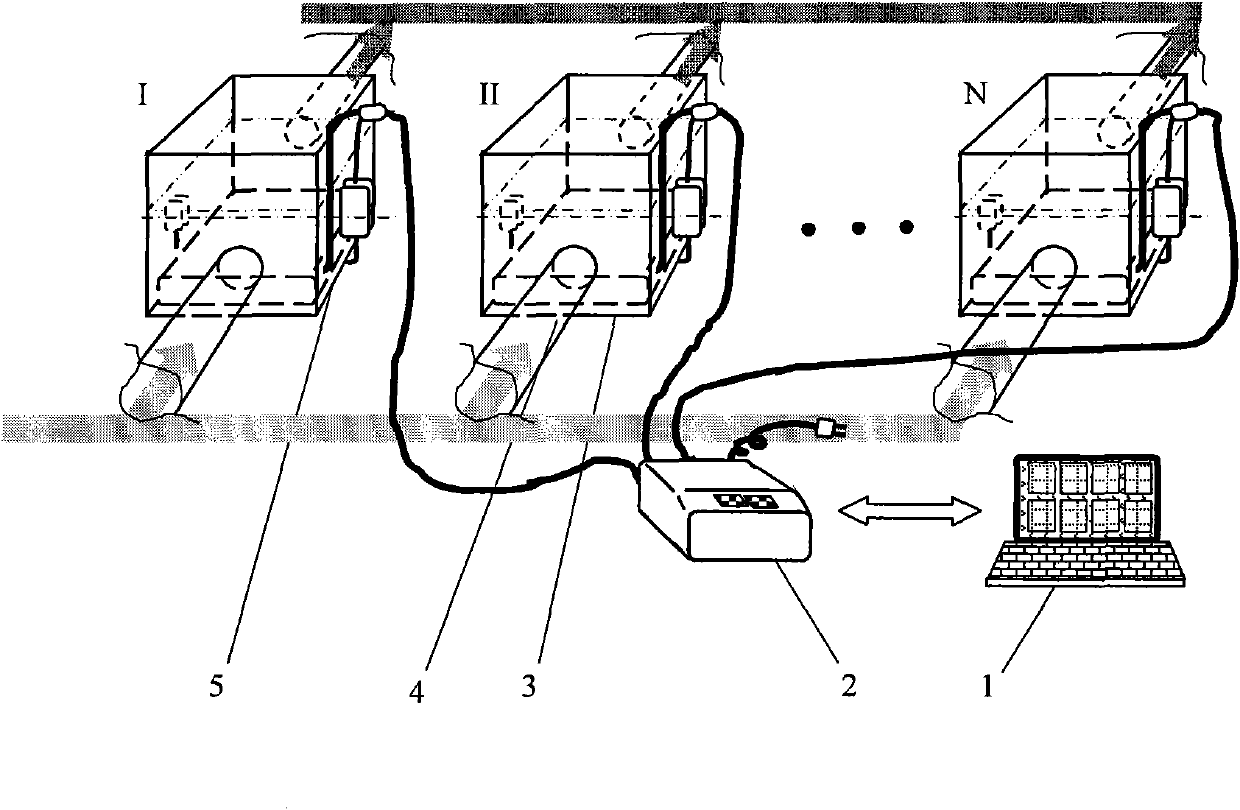 Ultrasonic frequency optimized control method of biological treatment process