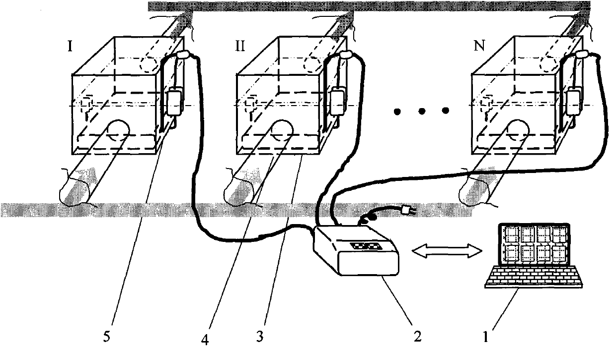 Ultrasonic frequency optimized control method of biological treatment process