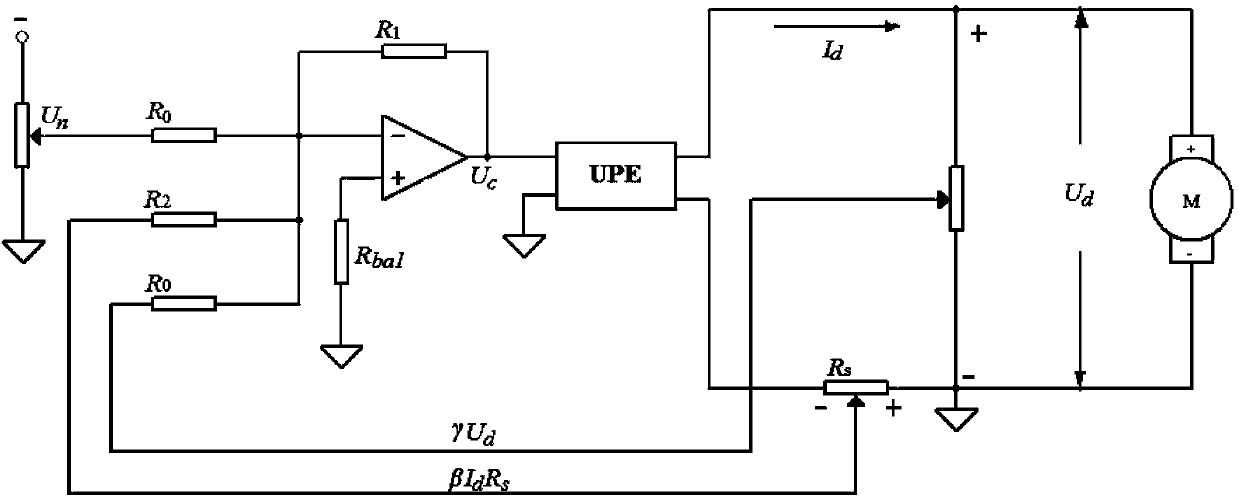 Control method for brushed direct current motor of electric running machine