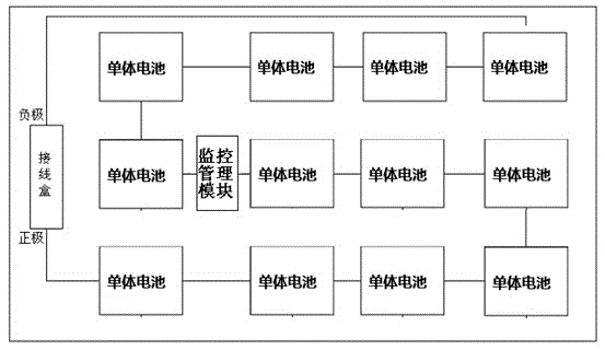 Photovoltaic cell panel with intelligent monitoring and anti-theft functions