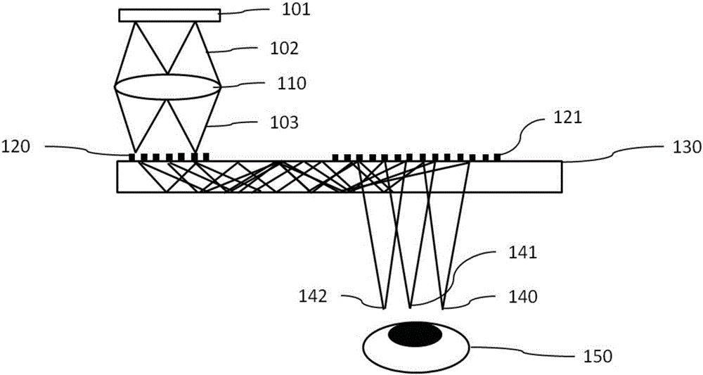 Single holographic diffraction optical waveguide lens and 3D display device