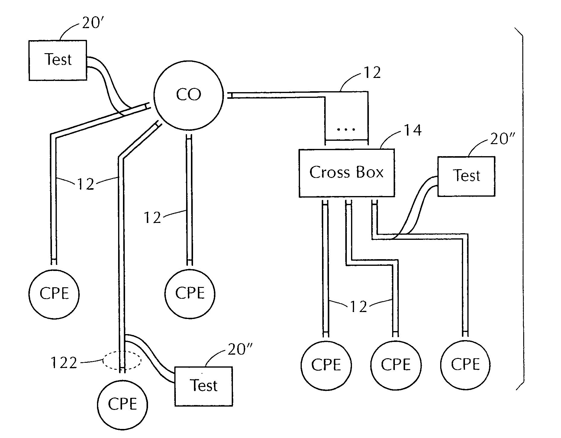 System and method for providing a time varying gain TDR to display abnormalities of a communication cable or the like