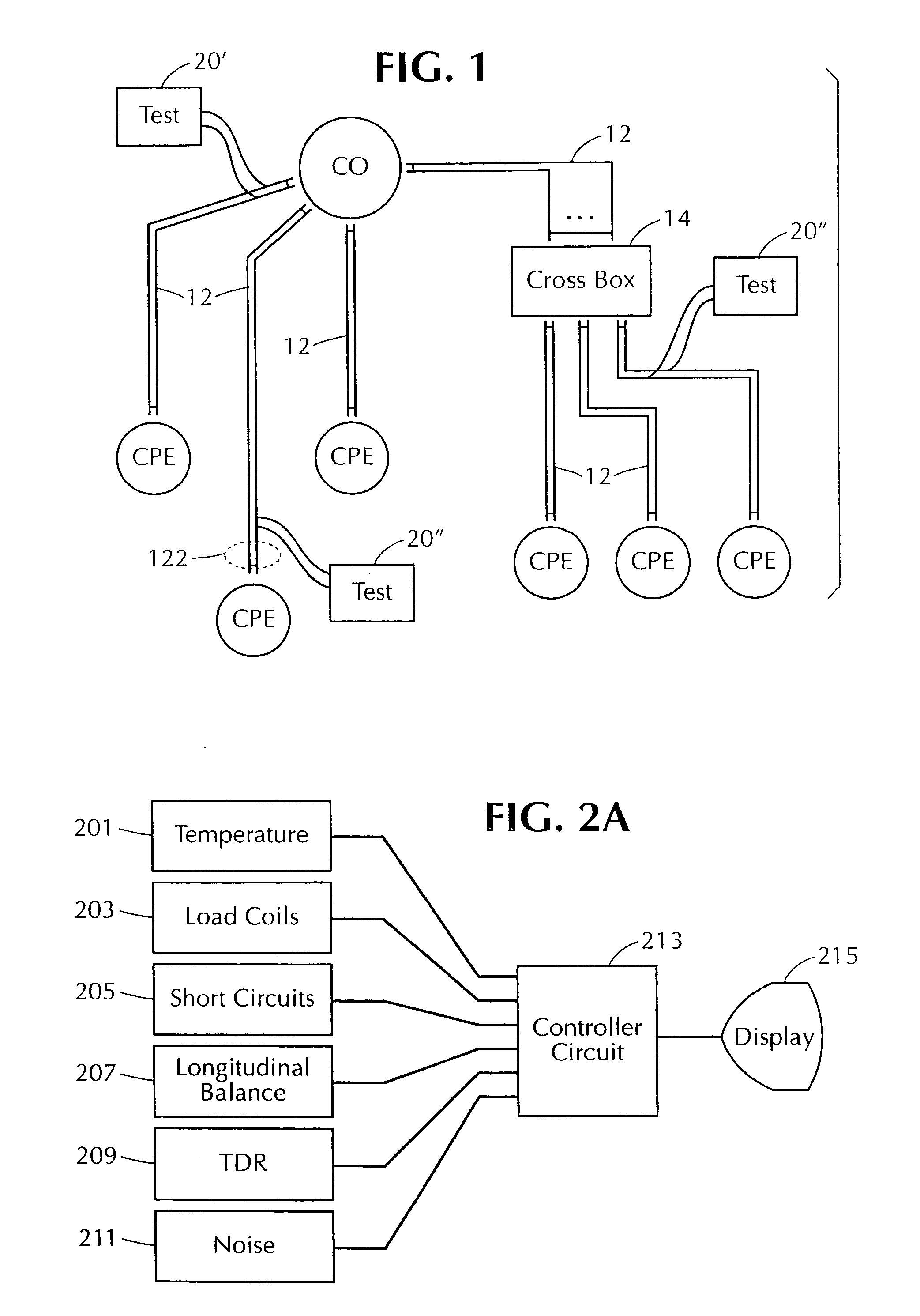 System and method for providing a time varying gain TDR to display abnormalities of a communication cable or the like