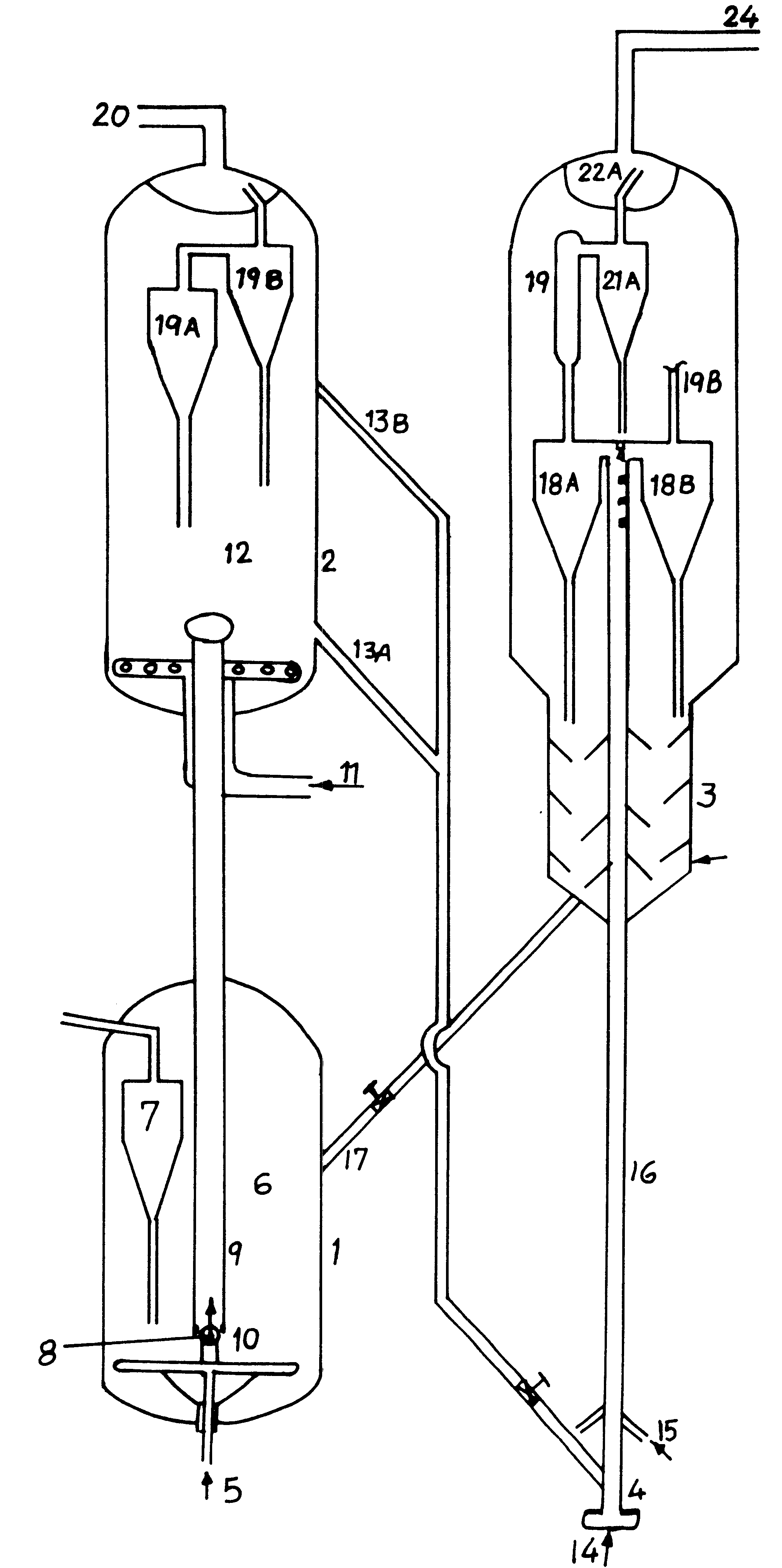 Fluidized catalytic cracking process