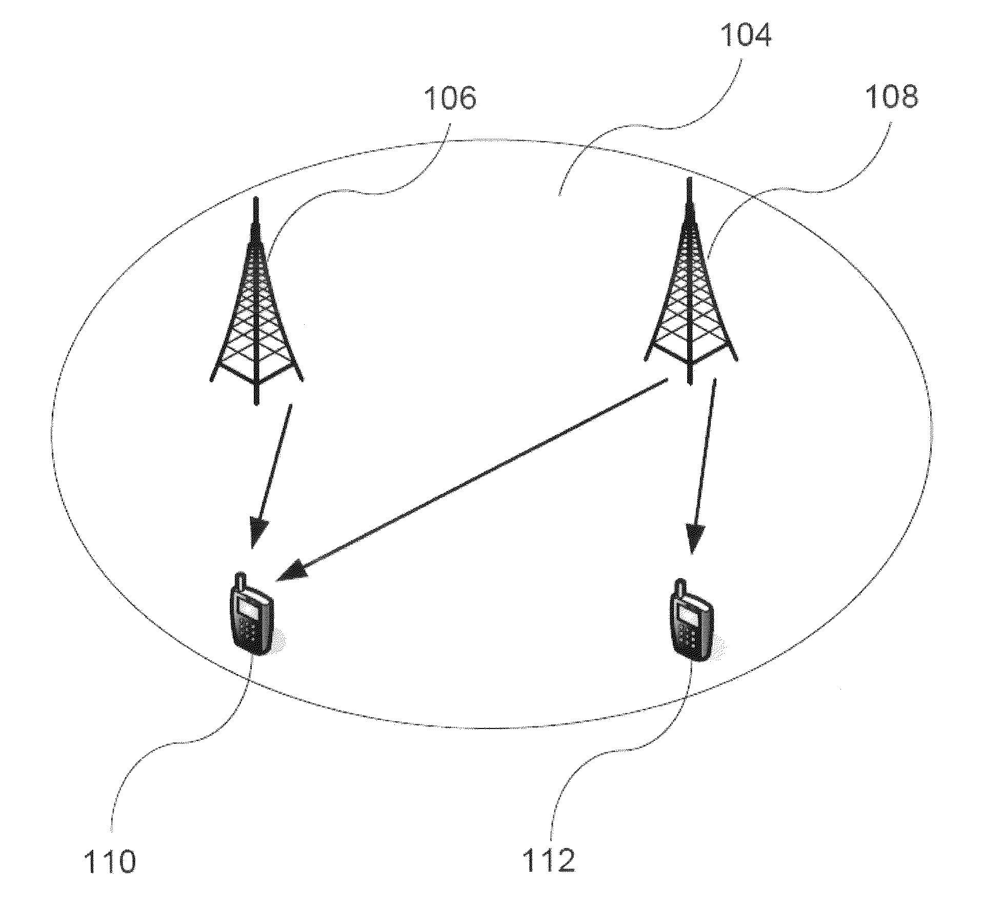 Reference signal for a coordinated multi-point network implementation