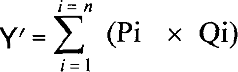 A method to perform the uplink dispatching and united dispatching uplink and downlink aiming at the user