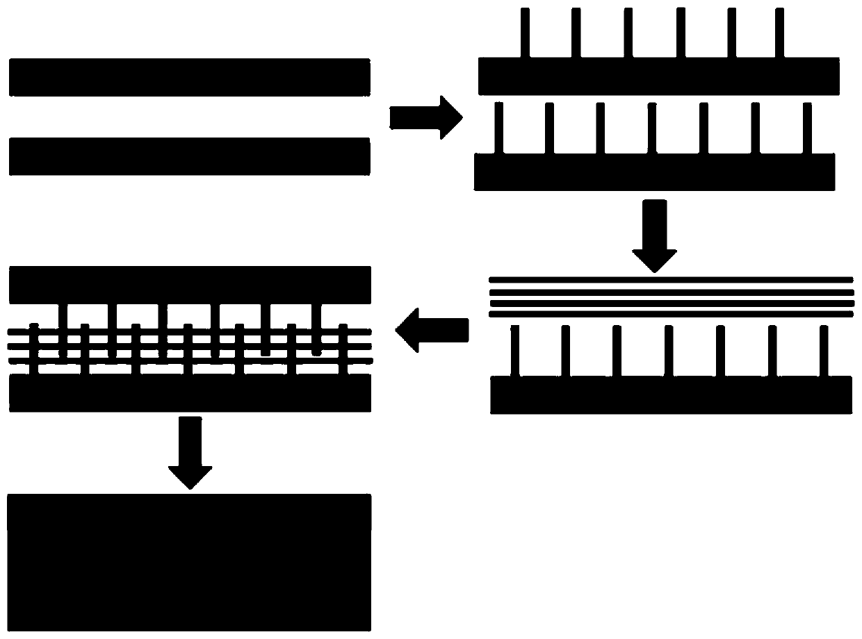 Novel fiber metal laminate and preparation method thereof