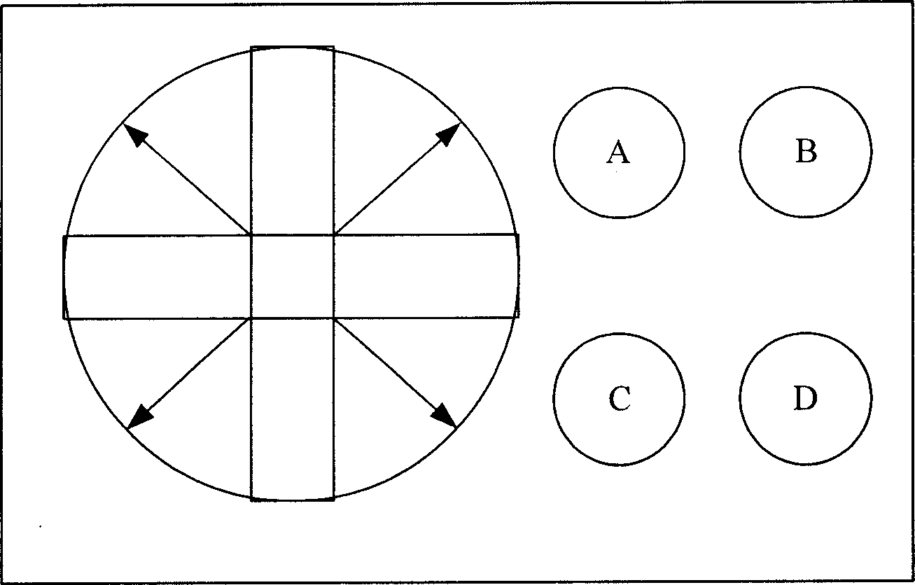 Inputting method of touch screen