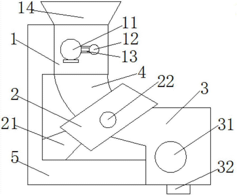 Multi-stage smashing device for building rubbish