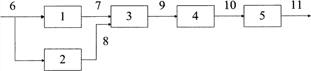 Low-complexity joint source-channel encoding and decoding method based on space lattice diagram