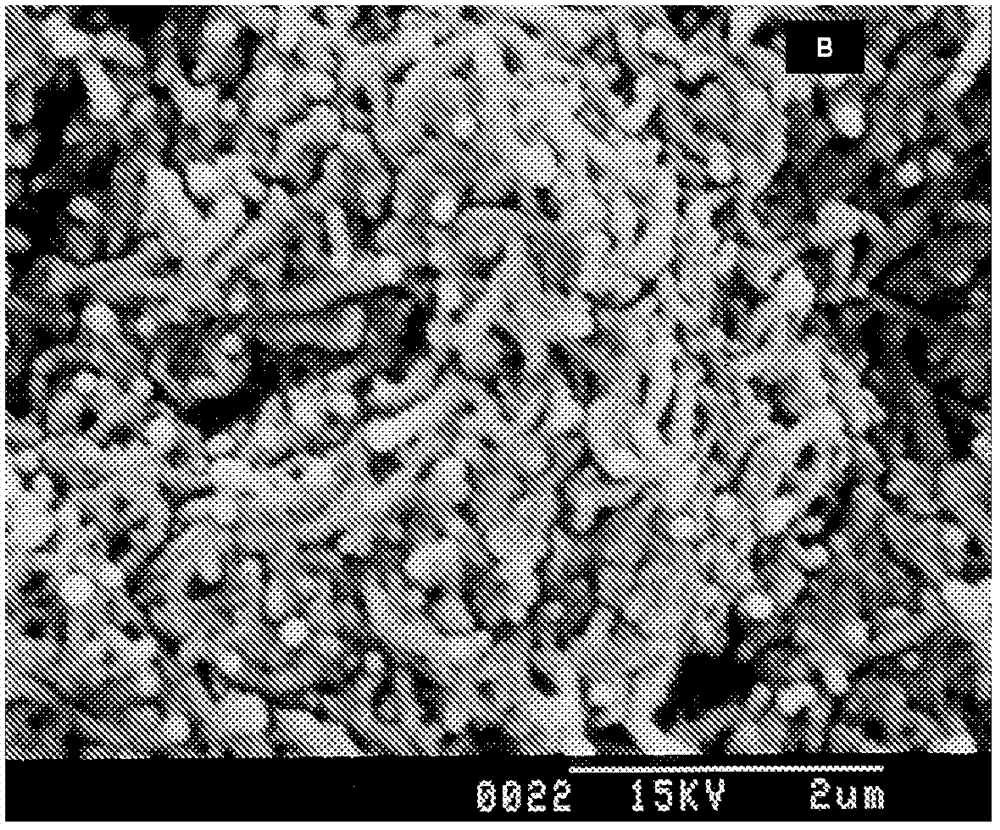 Polyethersulfone antistatic composite material and preparation method thereof