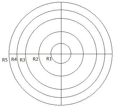 Weight measuring method of grain in silo based on finite element analysis