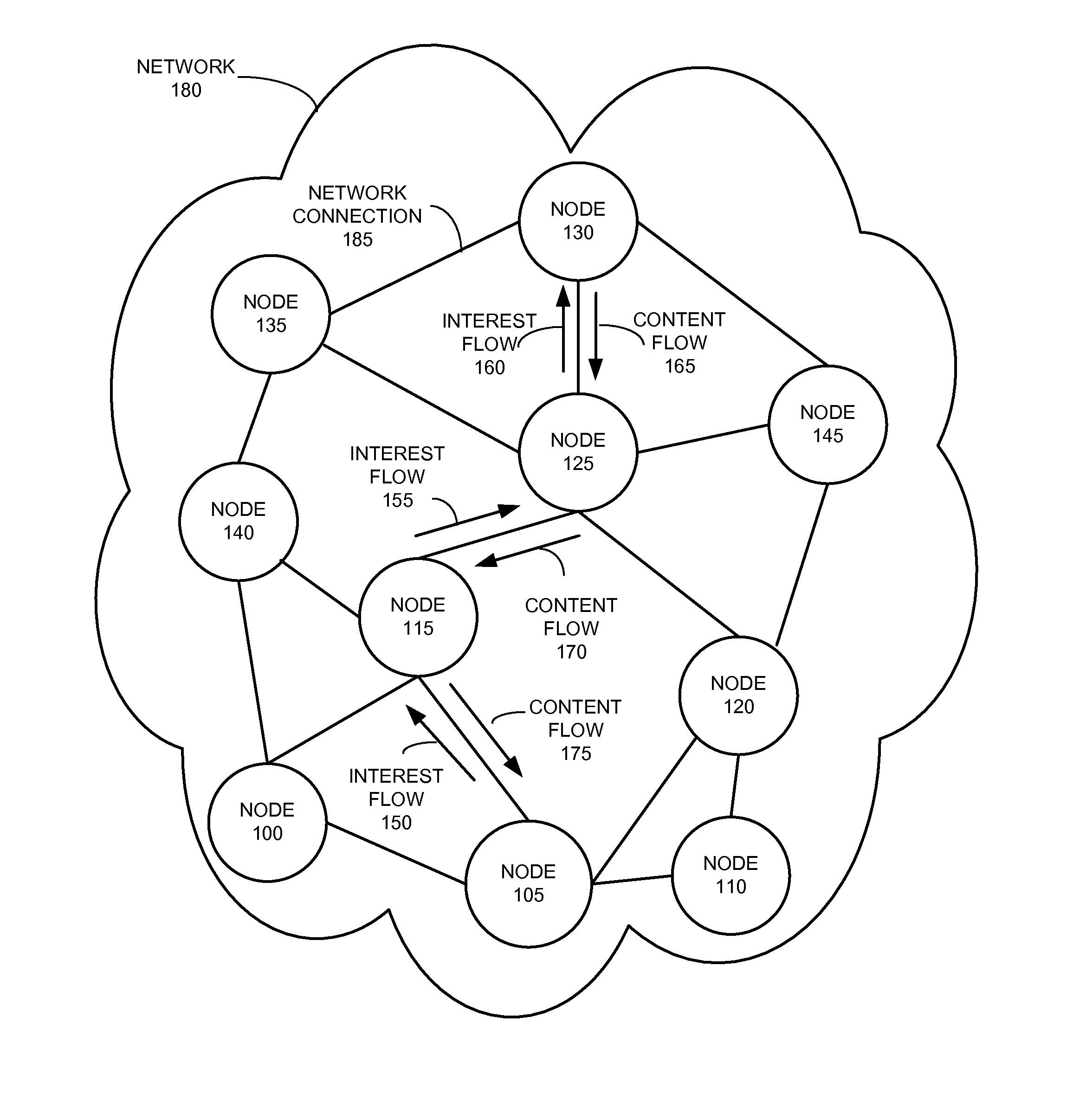 System and method for packet forwarding using a conjunctive normal form strategy in a content-centric network