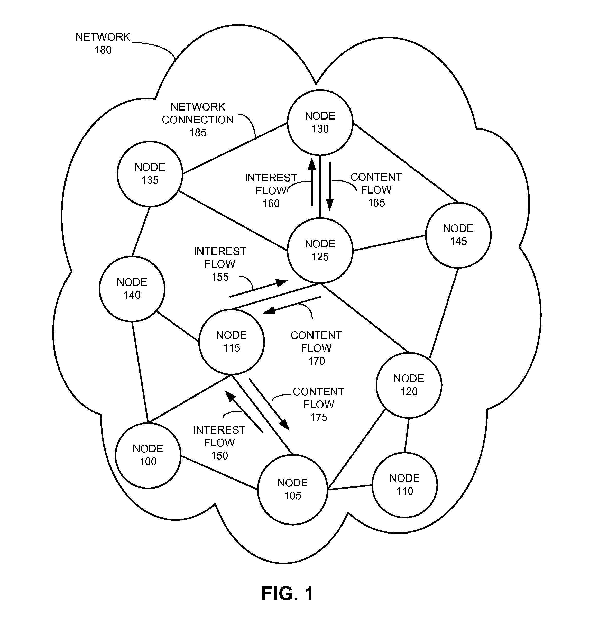 System and method for packet forwarding using a conjunctive normal form strategy in a content-centric network