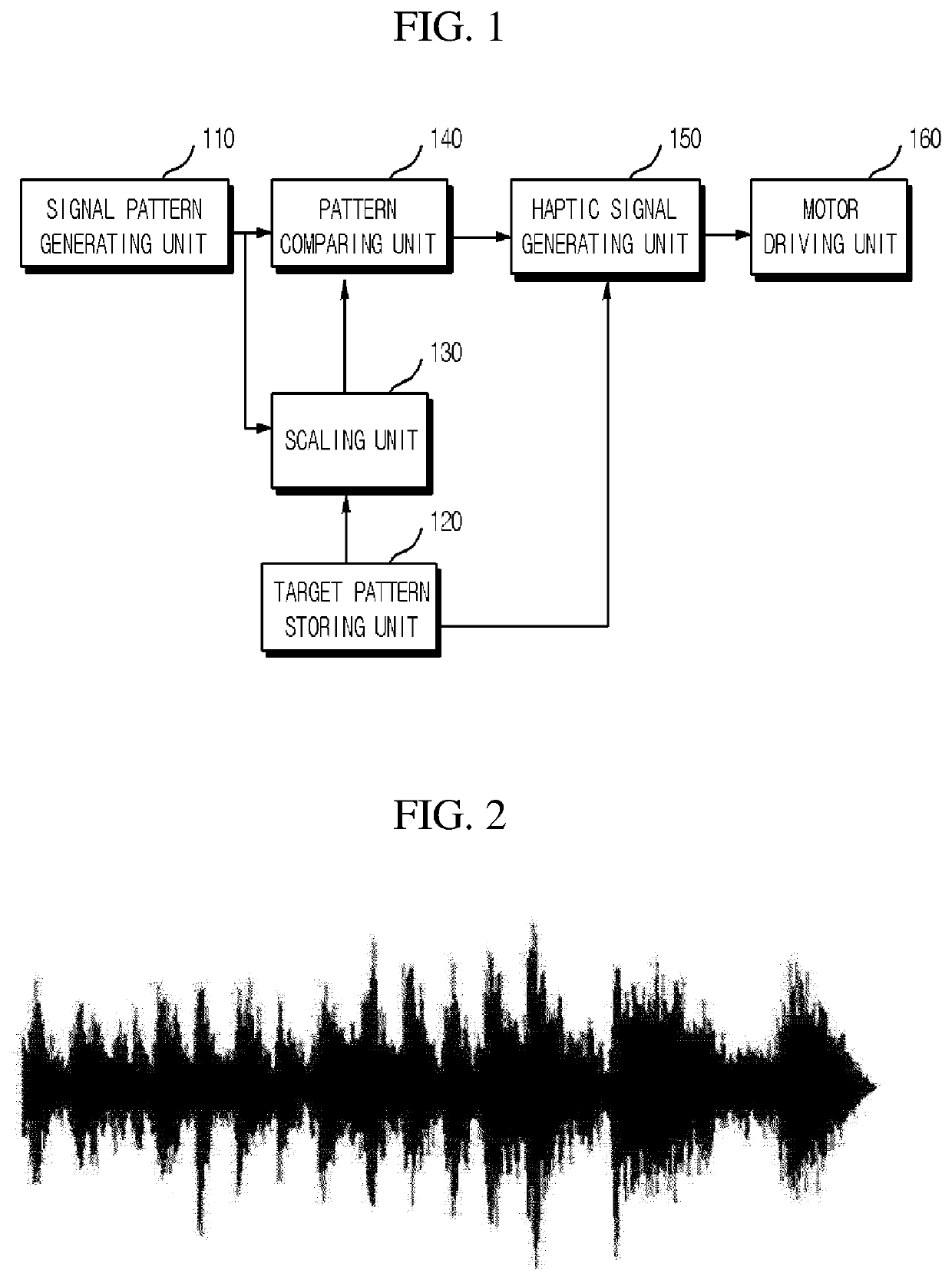 Haptic signal generating method and device using audio signal pattern