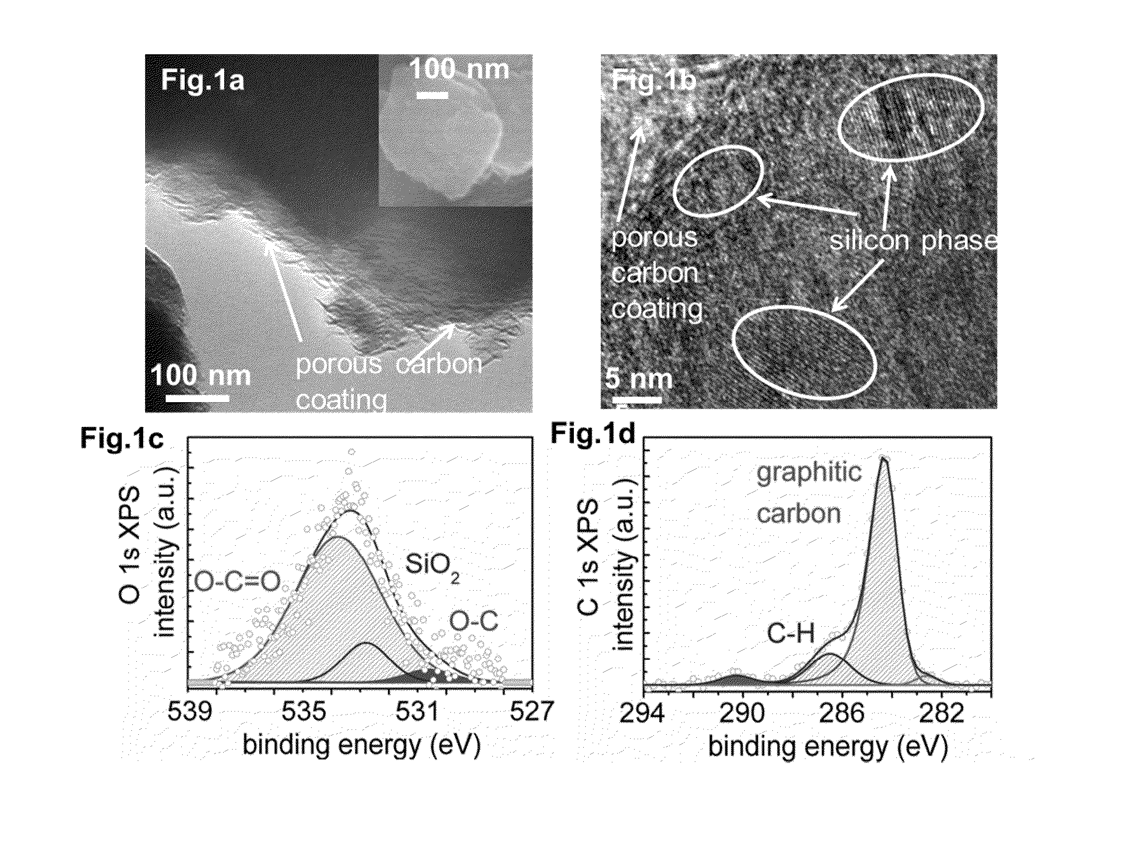 Porous Silicon Oxide (SiO) Anode Enabled by a Conductive Polymer Binder and Performance Enhancement by Stabilized Lithium Metal Power (SLMP)