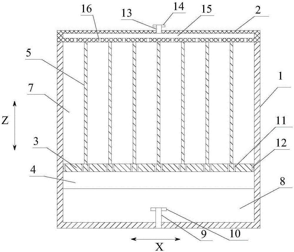 Automatically-adjustable fresh-keeping device for fruit transportation