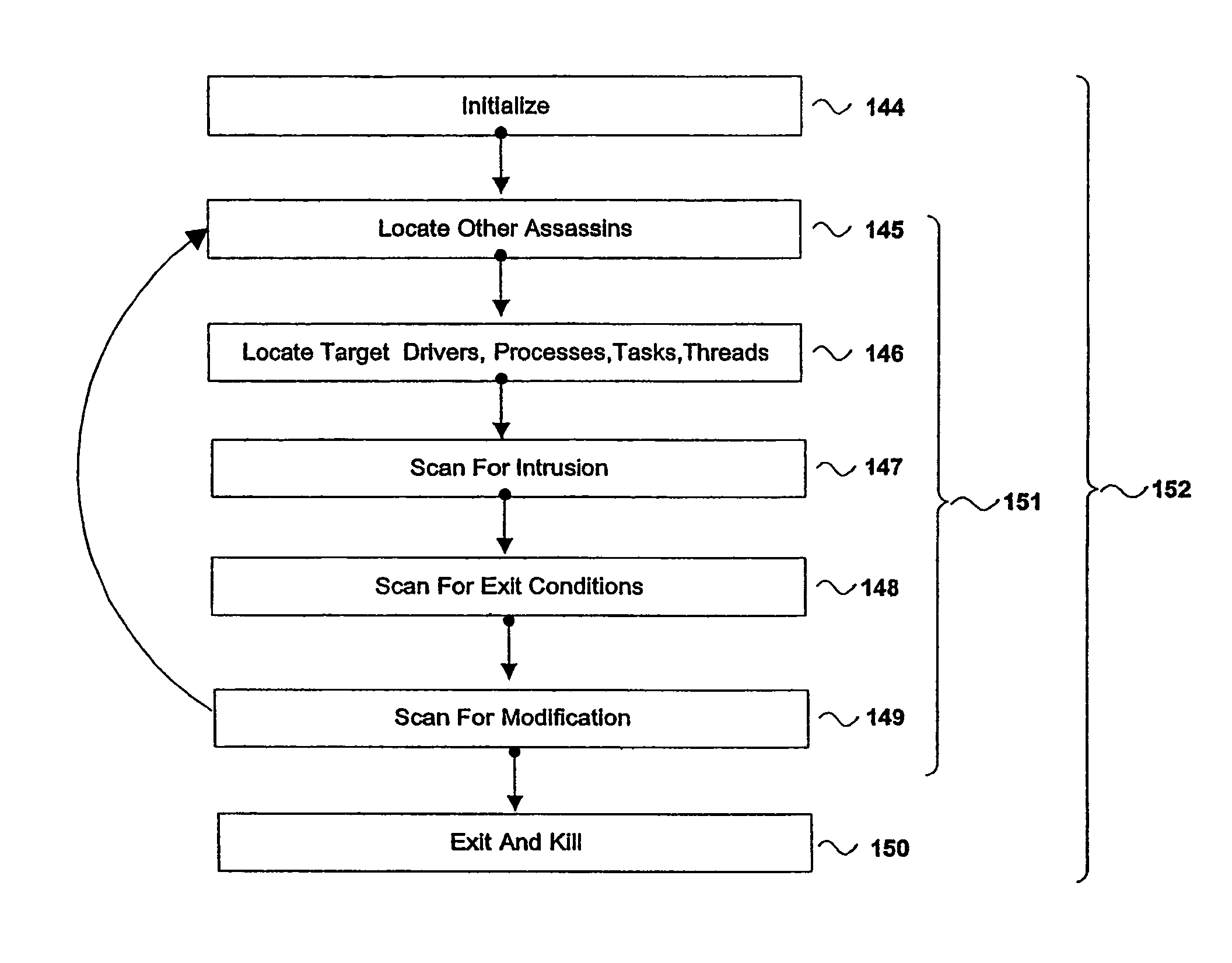 Systems and methods for preventing unauthorized use of digital content