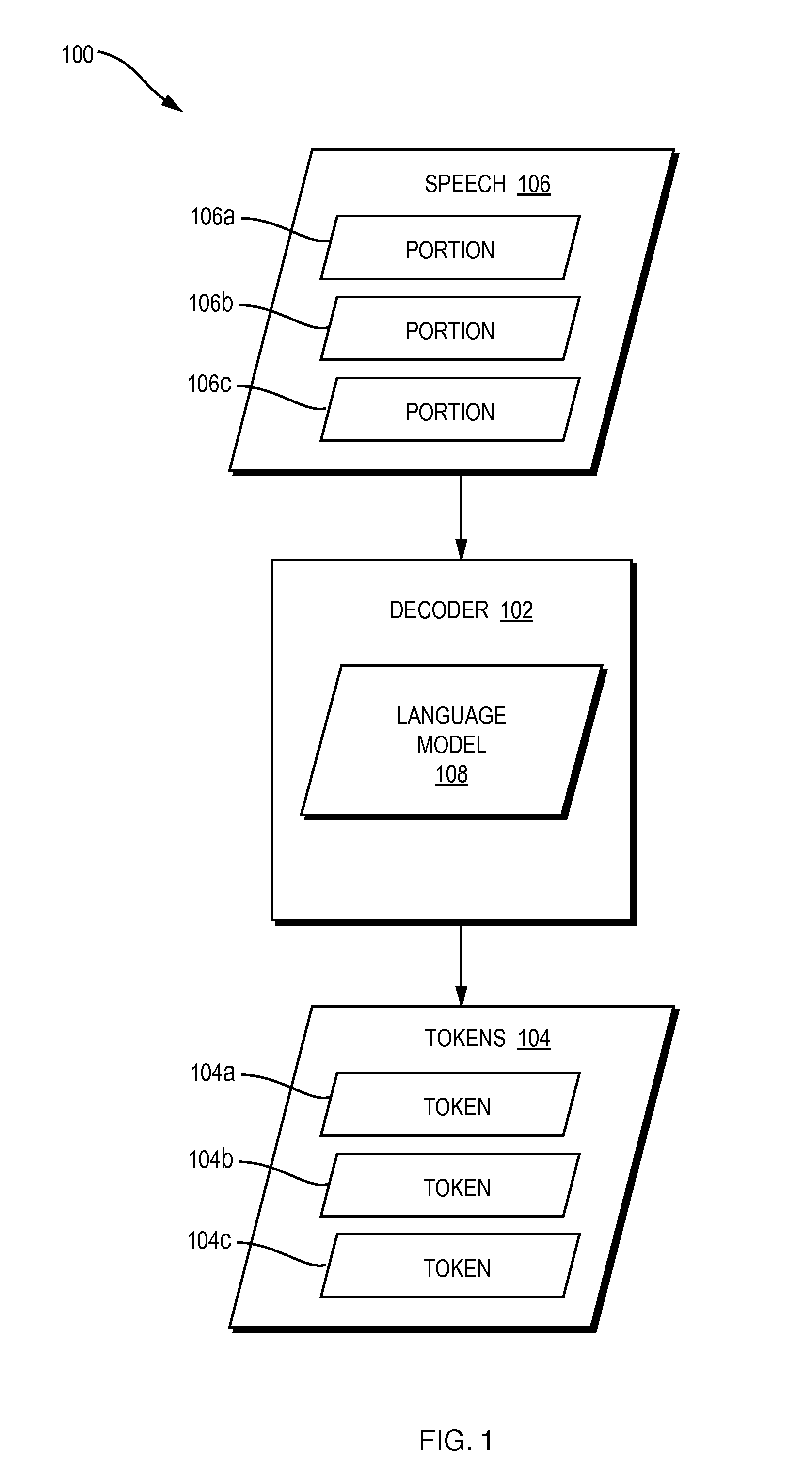 Decoding-Time Prediction of Non-Verbalized Tokens