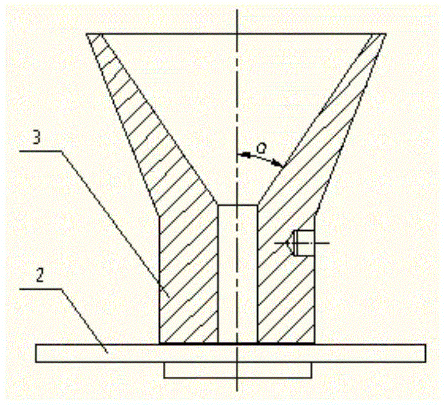 Explosive and powder modeling powder free-running property testing method