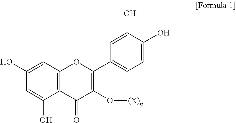 Muscle atrophy inhibitor containing quercetin glycoside