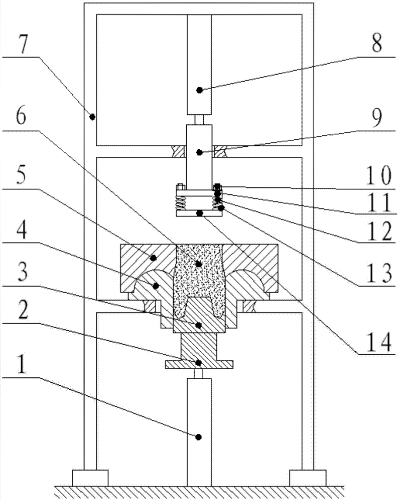 Sand mold molding device and sand mold molding methods