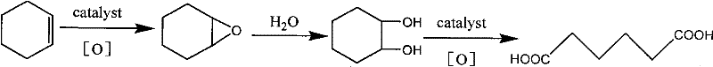 Method for synthesizing 3-alkenyl-1, 6-diacid by using electrochemical reaction