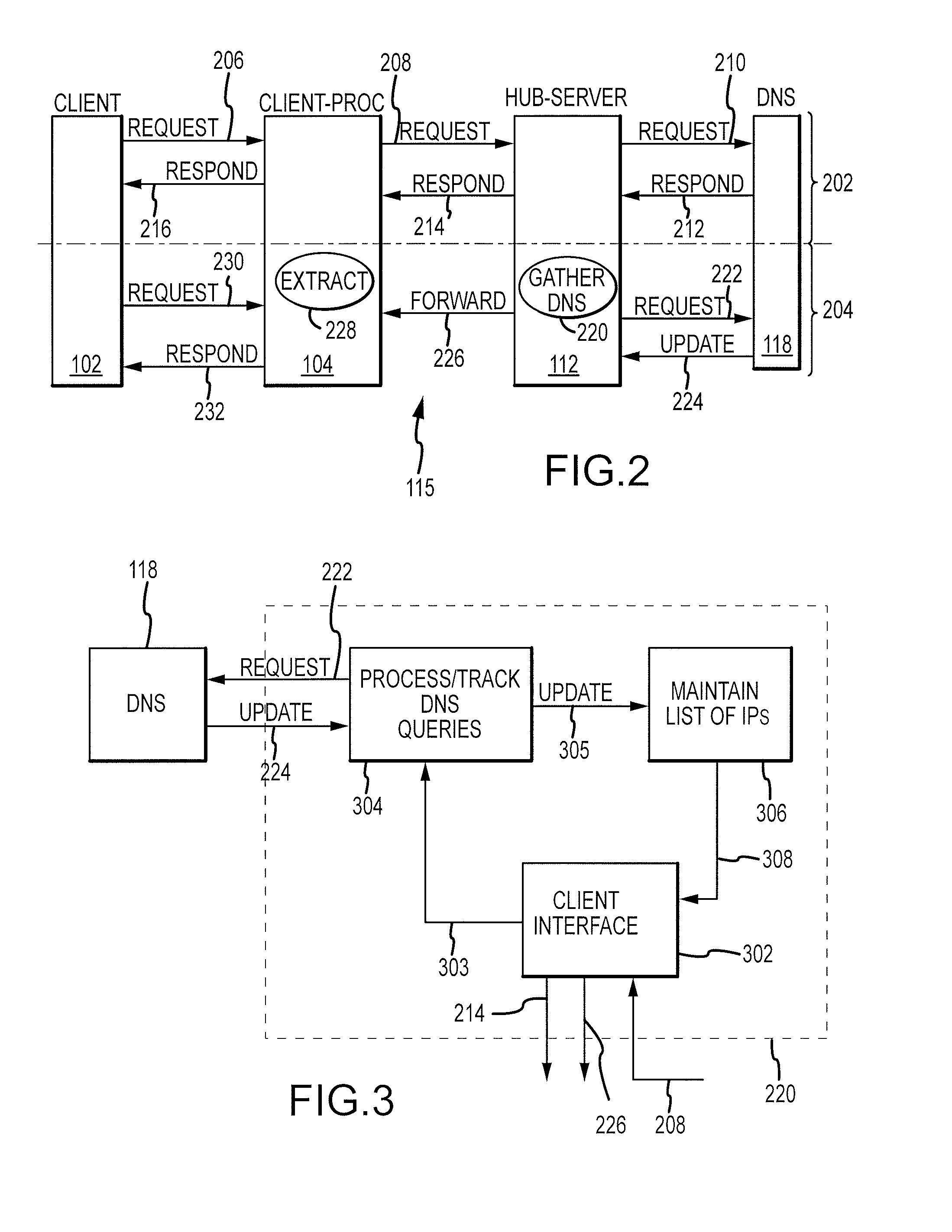 Systems & methods for statistical resolution of domain name service (DNS) requests