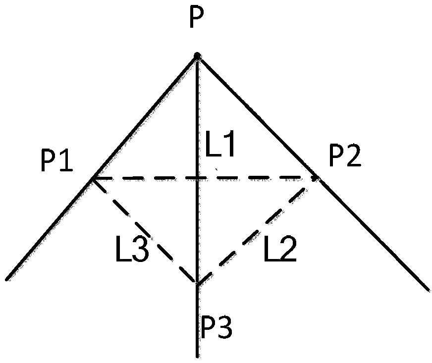 Calibration device based on rotary type two-dimensional laser three-dimensional reconstruction system