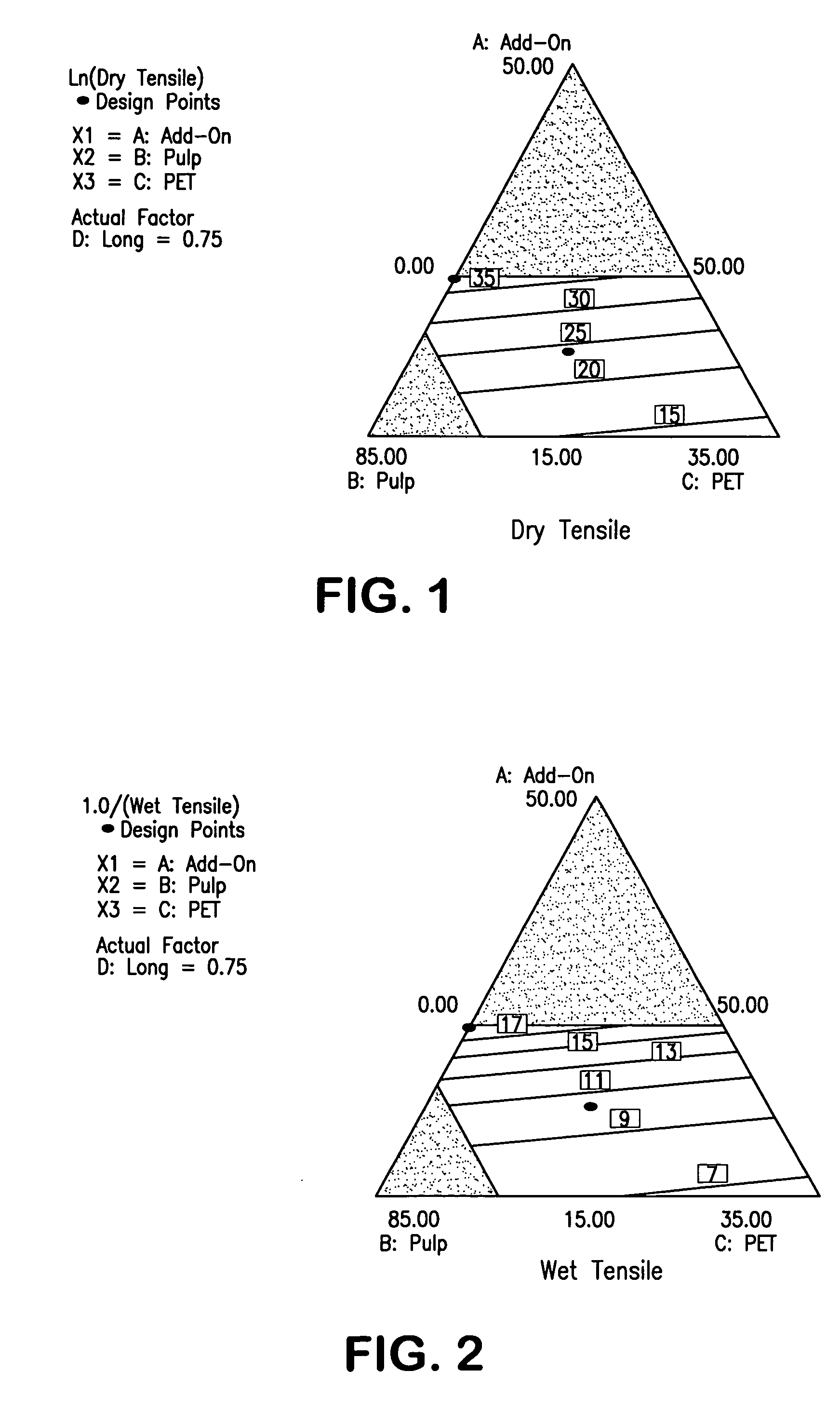 Latex bonded airlaid fabric and its use