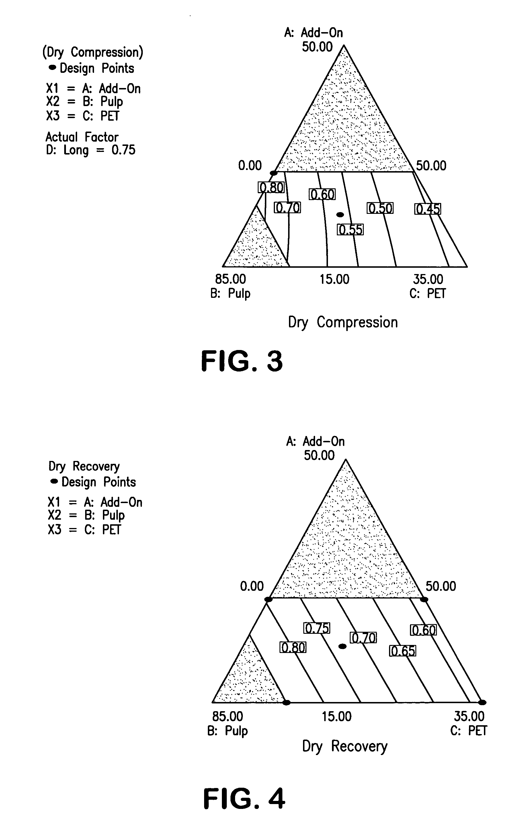 Latex bonded airlaid fabric and its use