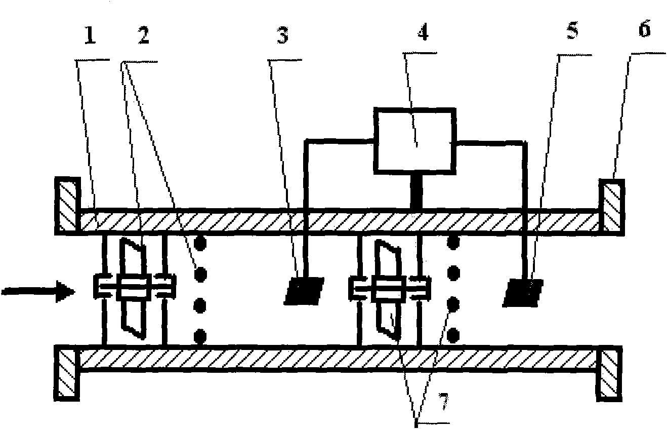 Flow measurement device and method of gas-liquid multi-phase flow