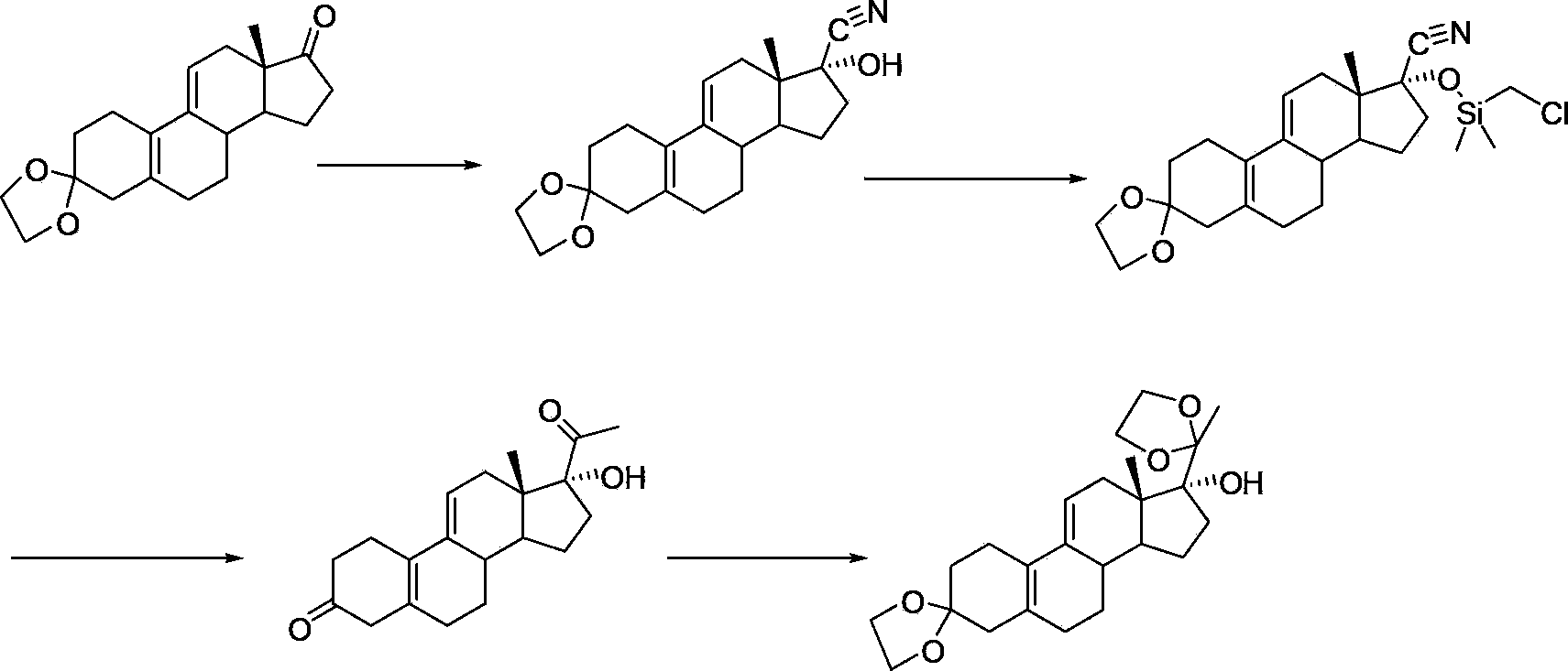 Ulipristal acetate intermediate product and preparation method thereof