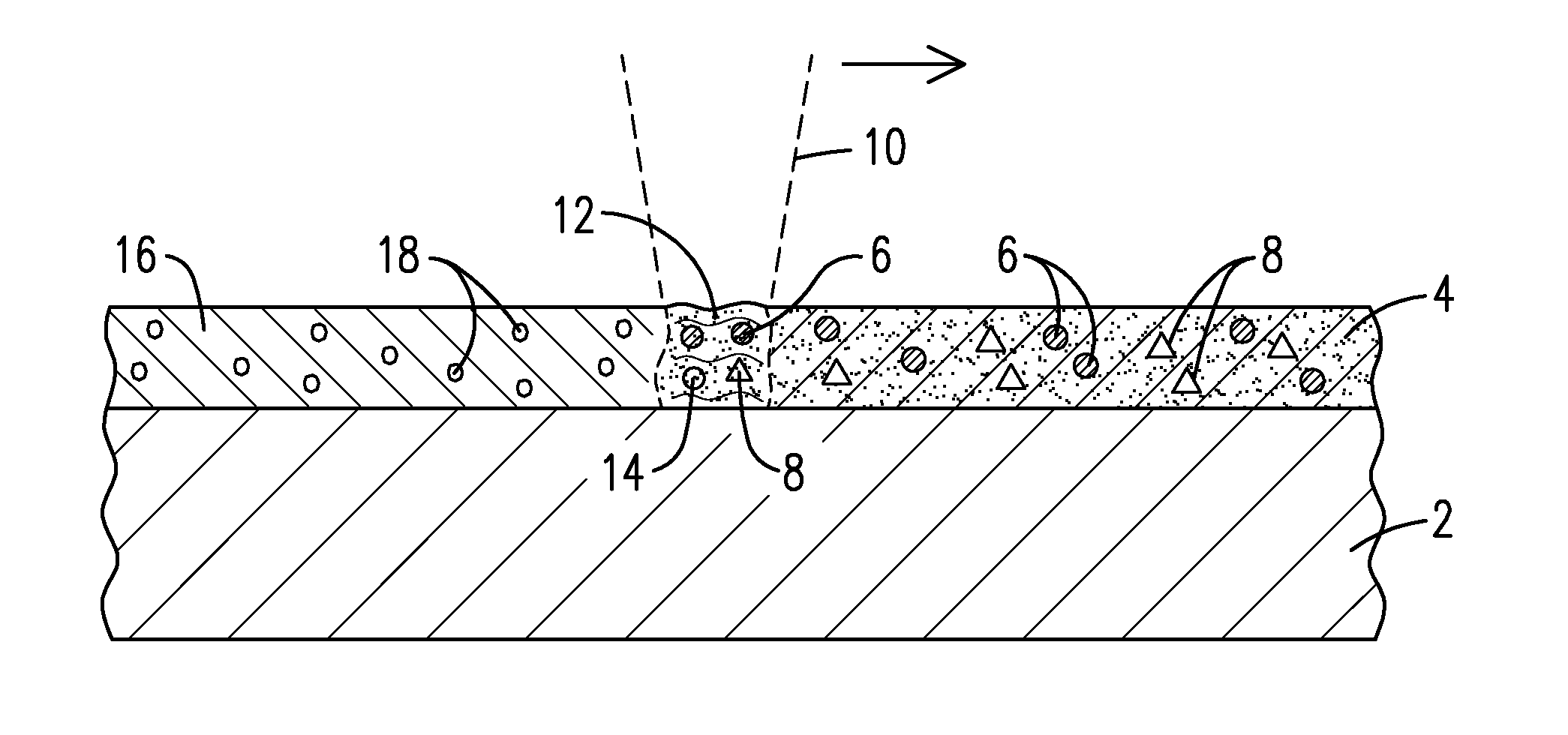 Method of inducing porous structures in laser-deposited coatings