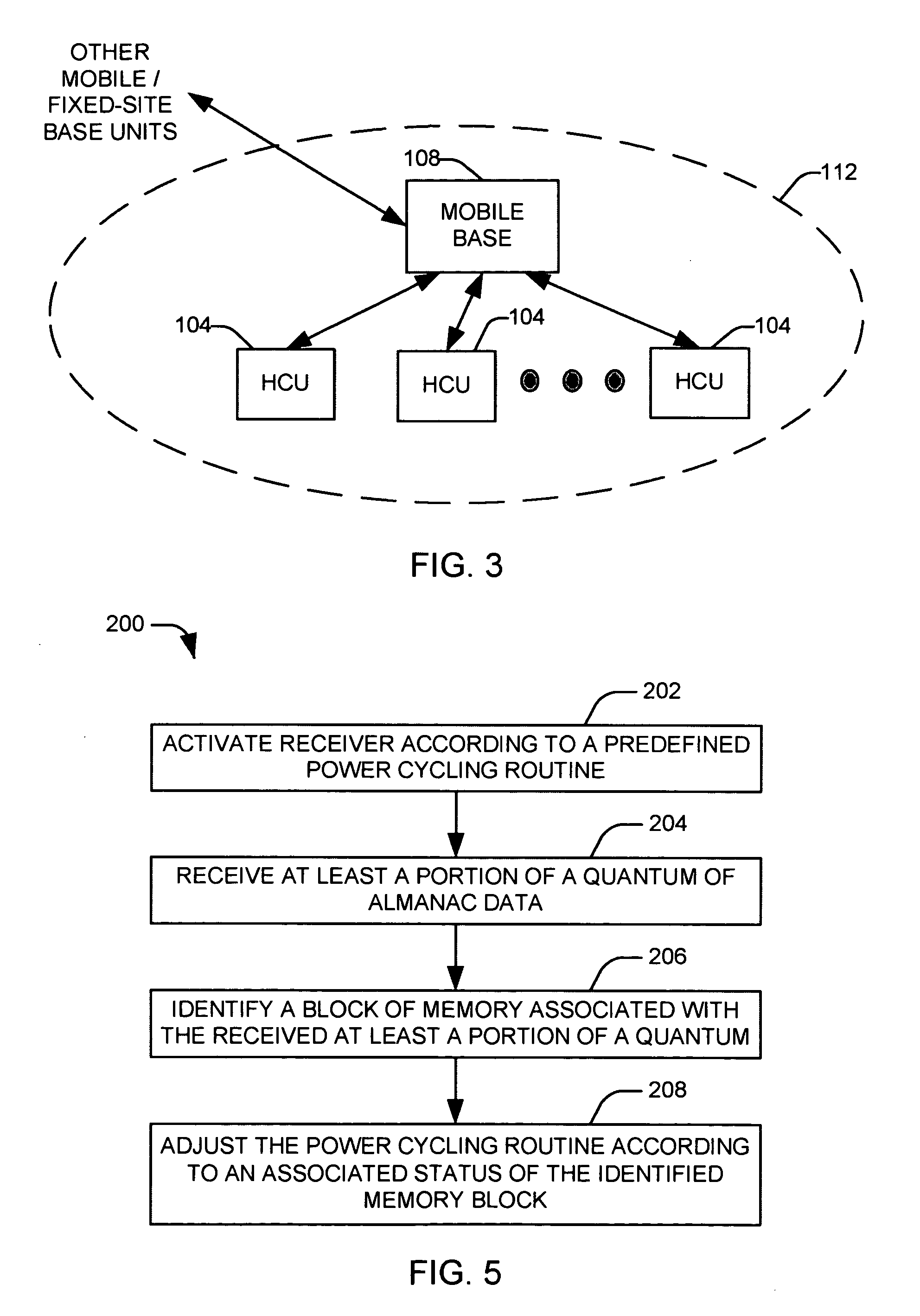 Power cycling for a global positioning system