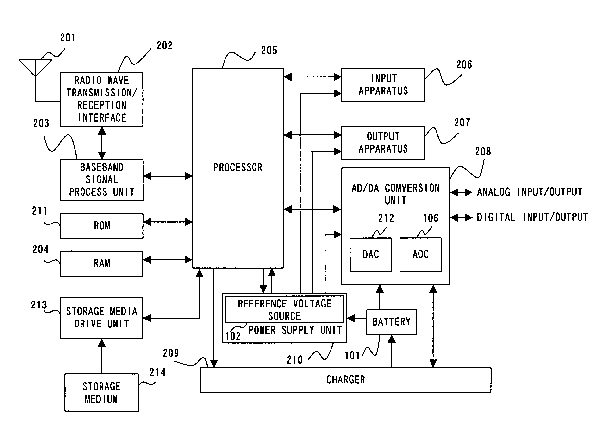 Portable information terminal apparatus, voltage measurement apparatus, voltage measurement method and program thereof