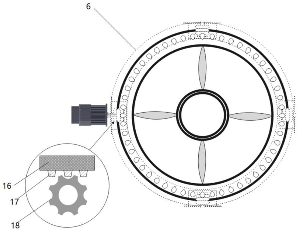 Primary helium fan of high-temperature gas cooled reactor